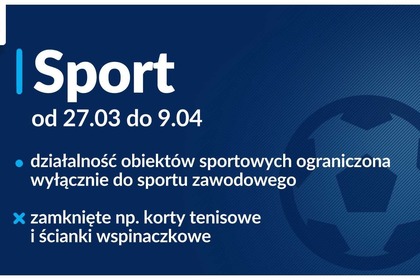 Sport od 27.03 do 9.04