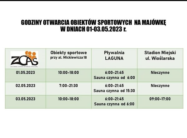 Dostępność obiektów 01-03.05.2023.