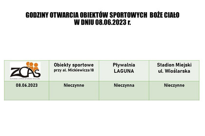 Dostępność obiektów sportowych 08.06.2023 r.
